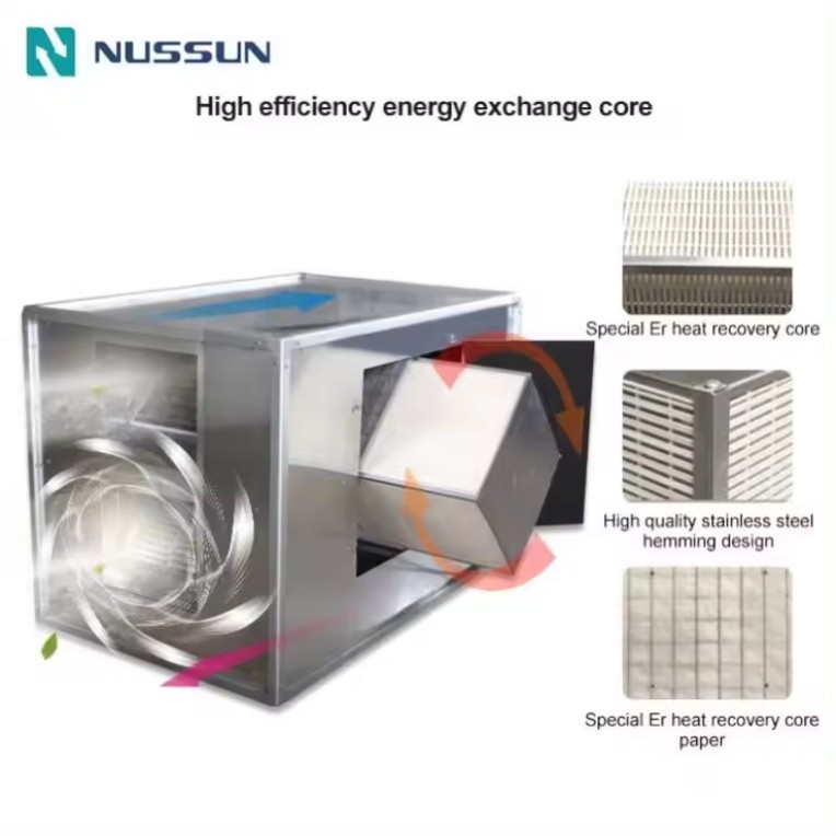 Nussun High Efficiency 6000m3/H Air Volume Ceiling Mounted Heating Commercial HRV ERV Energy Recovery Ventilation