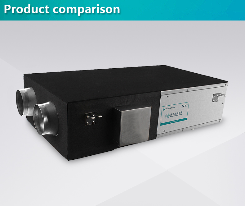 Wholesales Energy Recovery ventilator suppllier for household(NER-B150D-S)