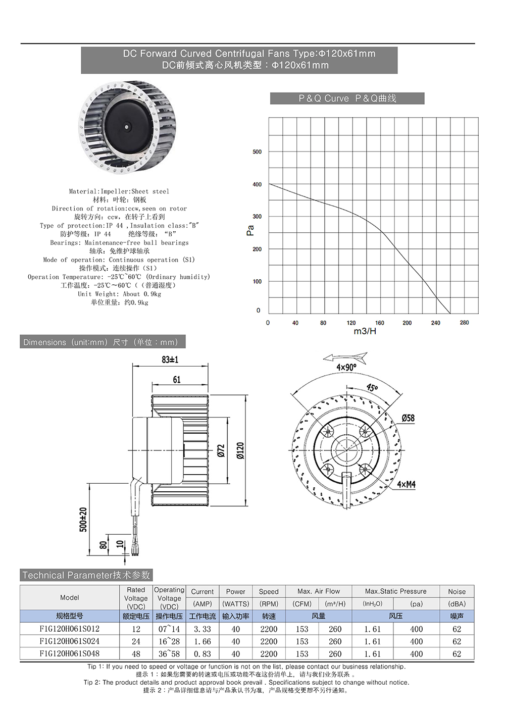 DC Forward Curved Centrifugal Fans