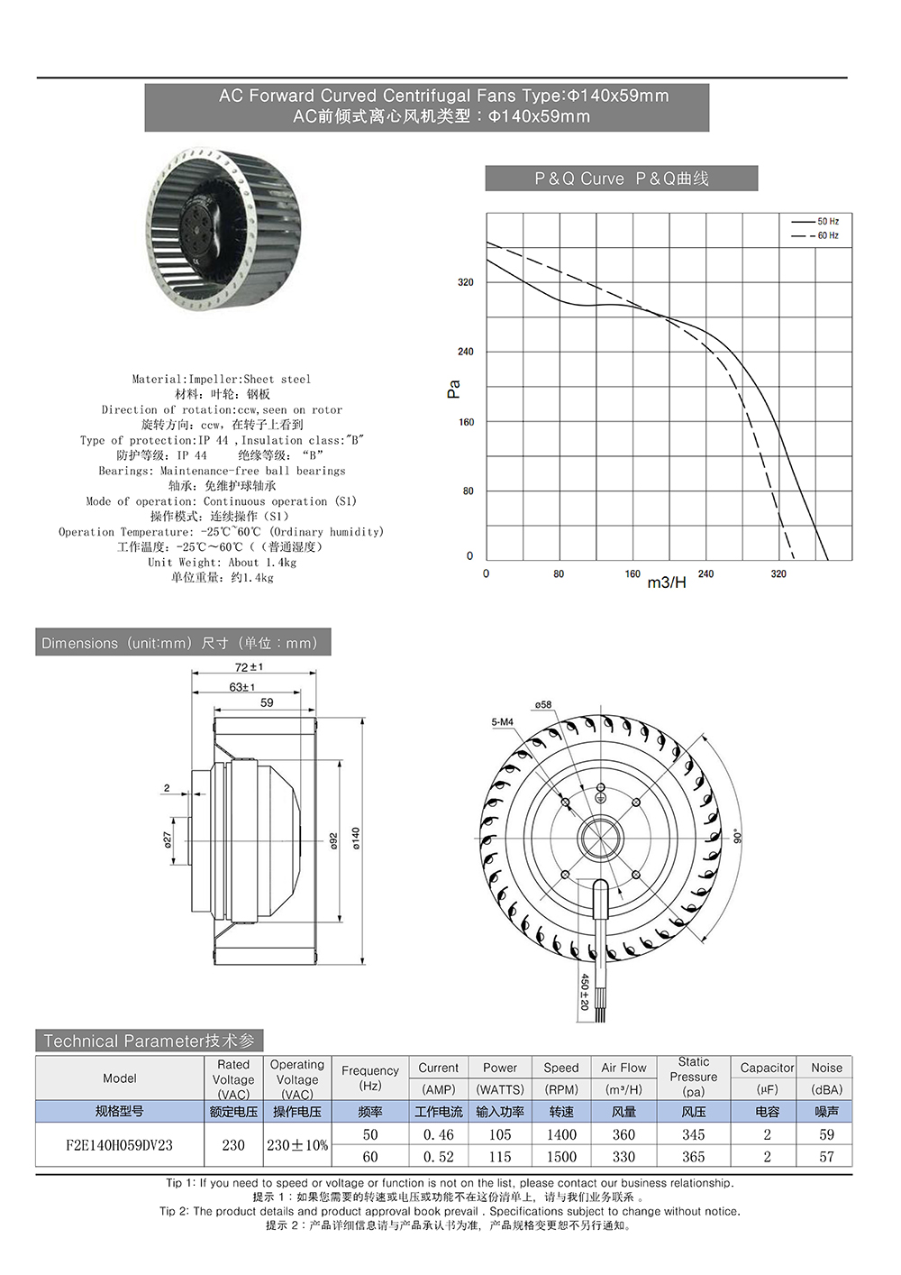 AC Forward Curved Centrifugal Fans