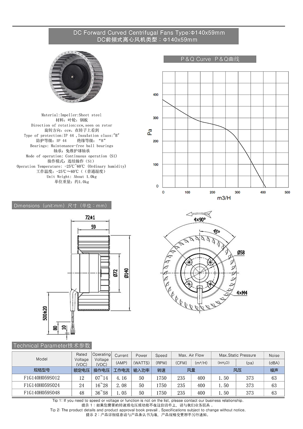 DC Forward Curved Centrifugal Fans