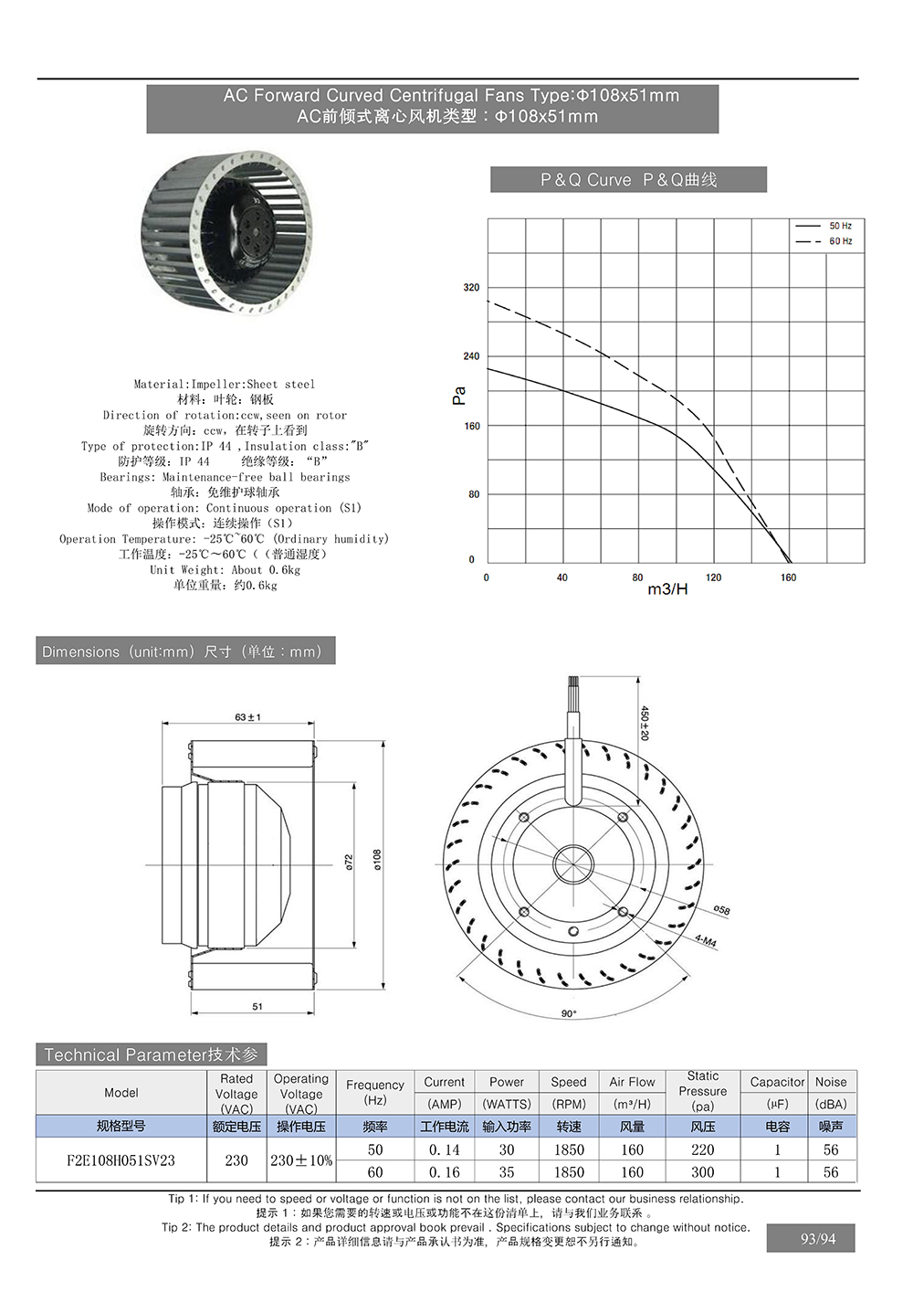AC Forward Curved Centrifugal Fans