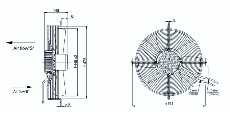 Large Exhaust Fan Coated Metal Frame 230V 50hz/60hz Greenhouse 450 mm EC Axial Fan