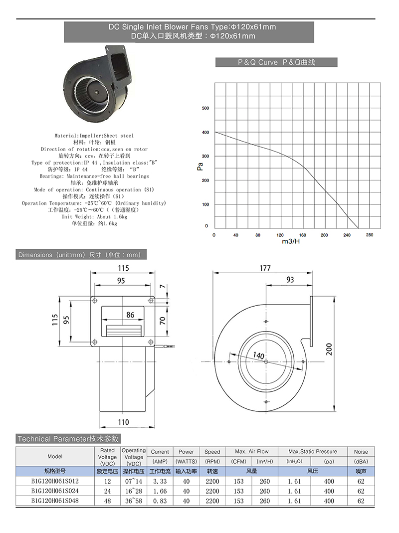 DC Single Inlet Blower Fans