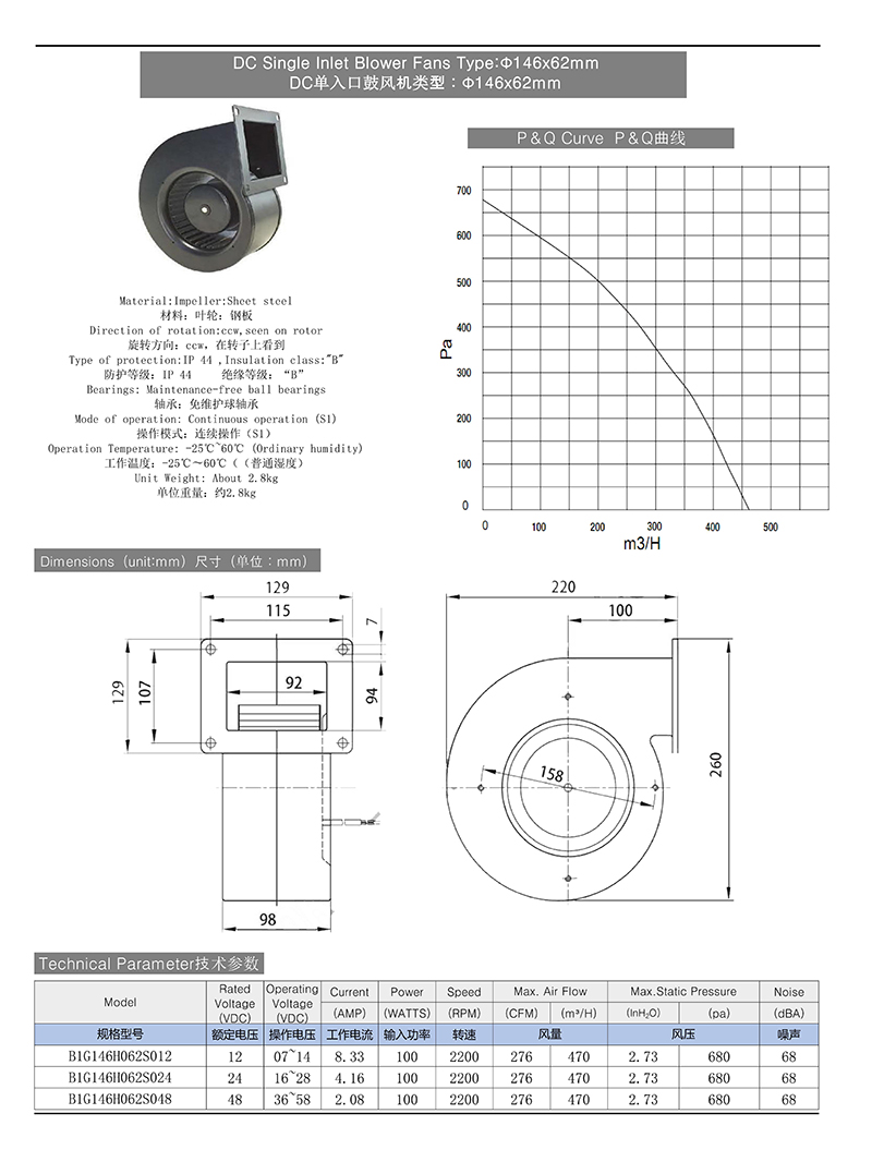 DC Single Inlet Blower Fans