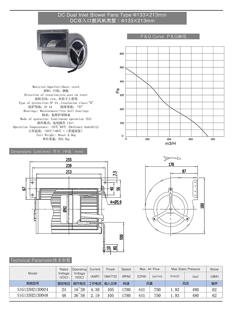 DC Double Inlet Centrifugal Blower Fans