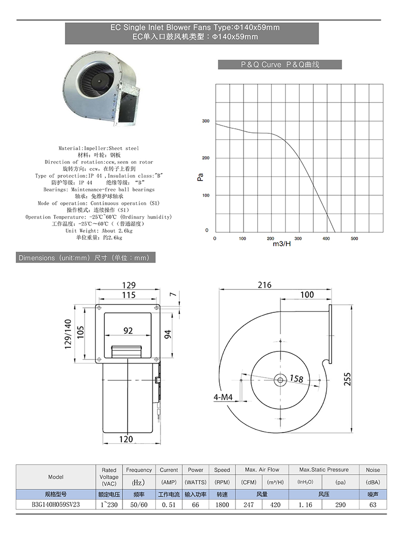 EC Single Inlet Centrifugal Blower Fans