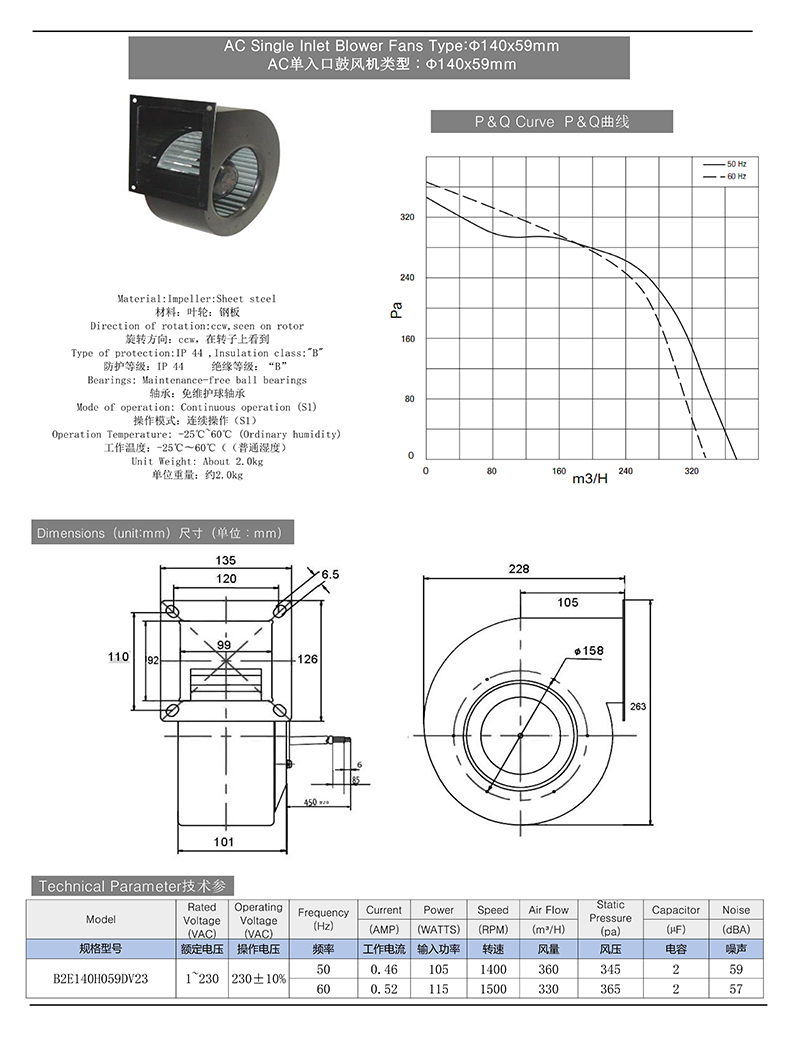 AC Single Inlet Centrifugal Blower Fans