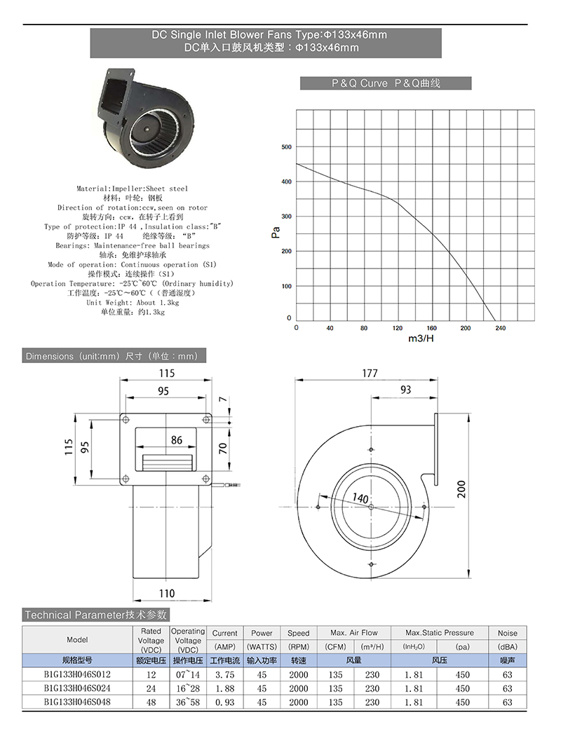DC Single Inlet Blower Fans