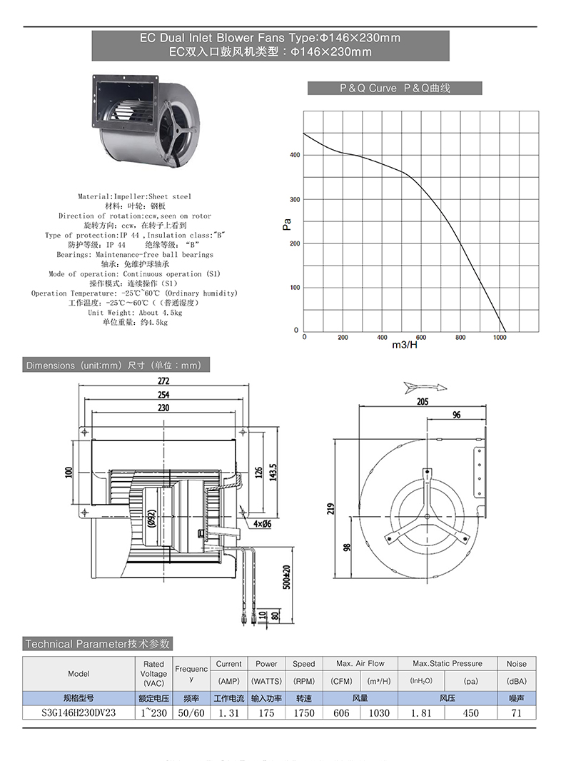 ec double inlet centrifugal blower fan