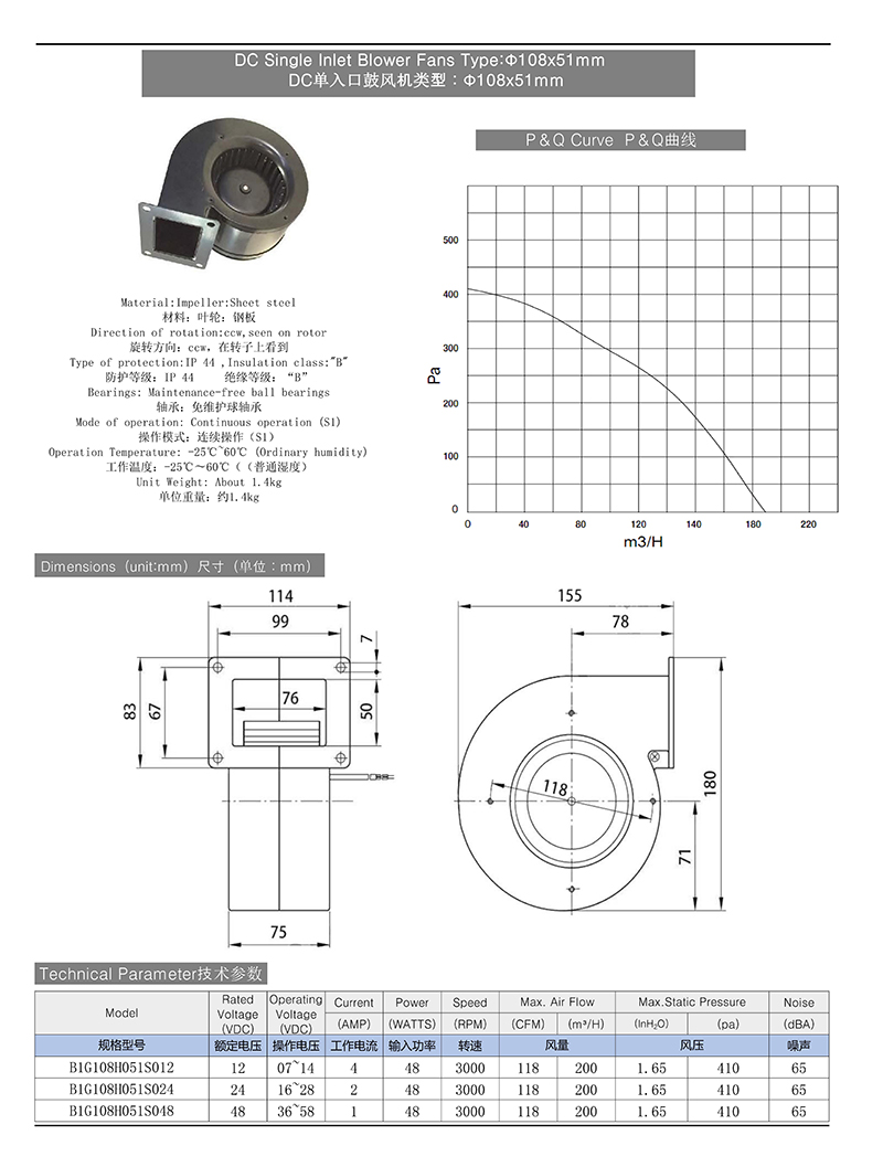 DC Single Inlet Blower Fans