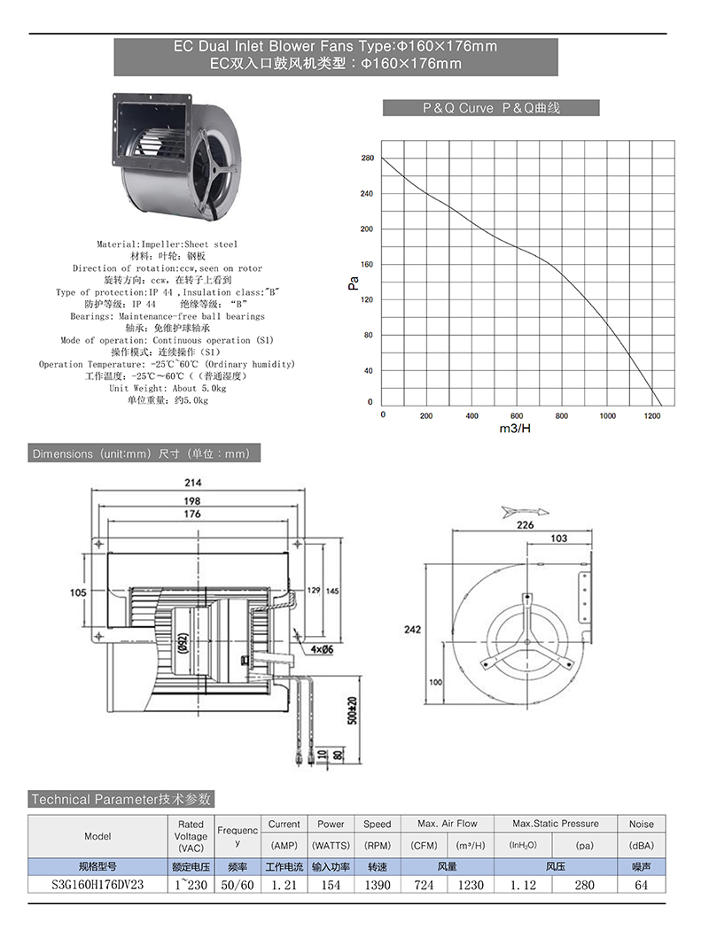 ec double inlet centrifugal blower fan
