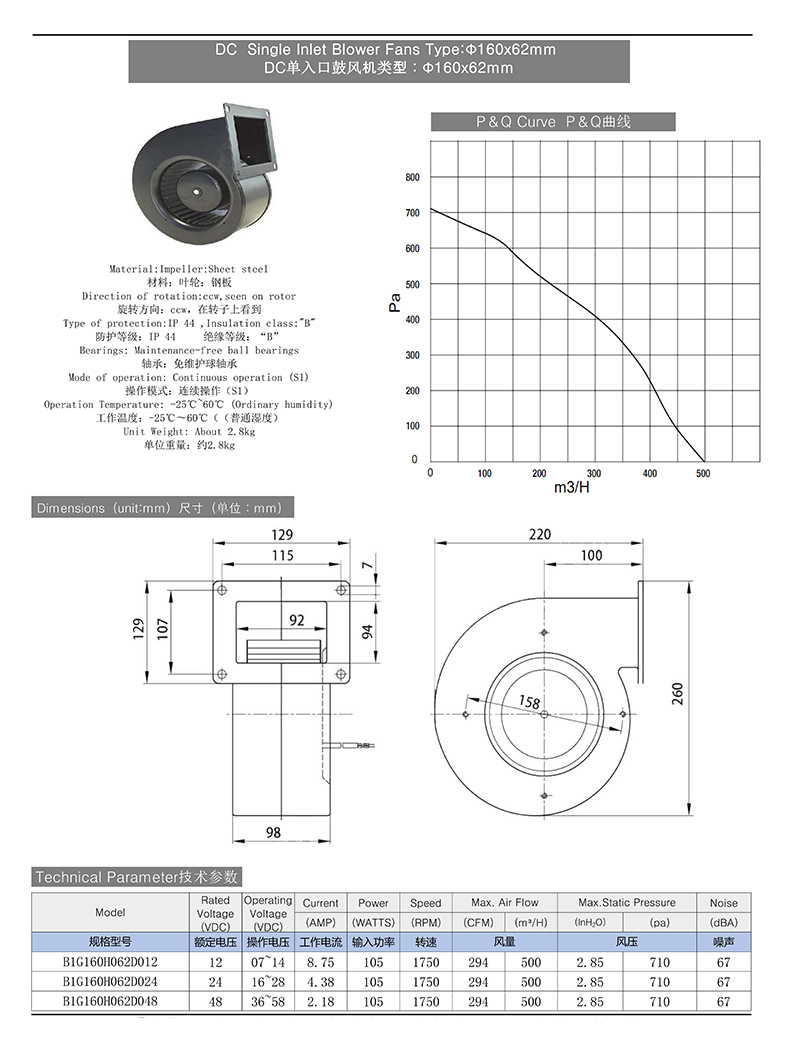 DC Single Inlet Blower Fans