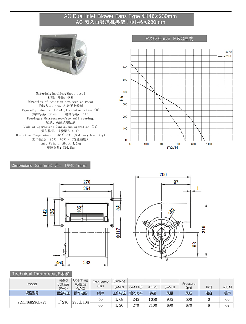 AC Double Inlet Centrifugal Blower Fans
