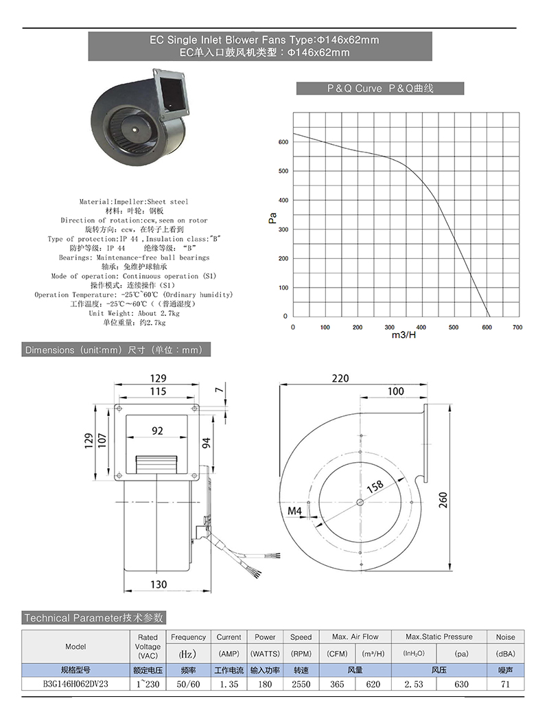 EC Single Inlet Centrifugal Blower Fans