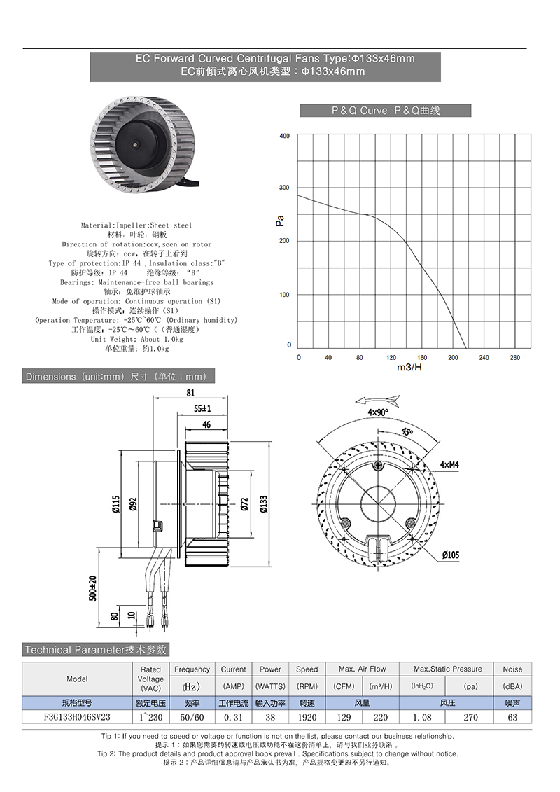 EC Forward Curved Centrifugal Fans