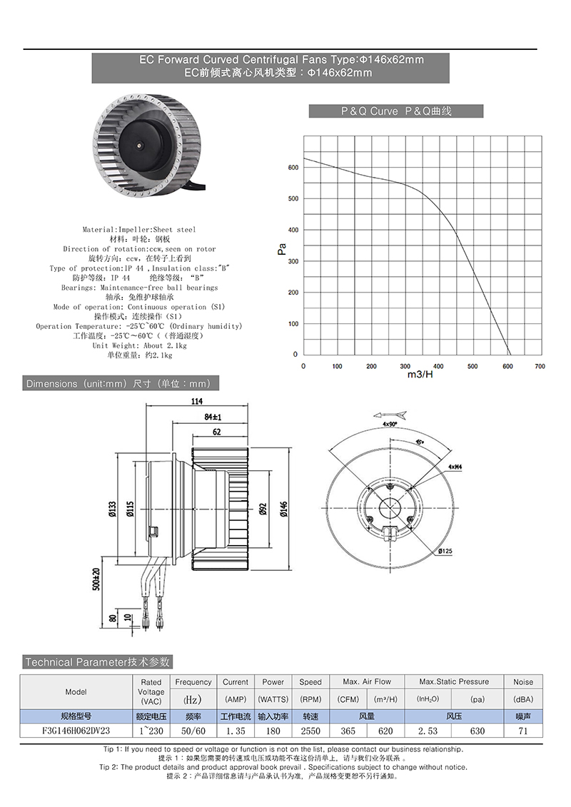 EC Forward Curved Centrifugal Fans