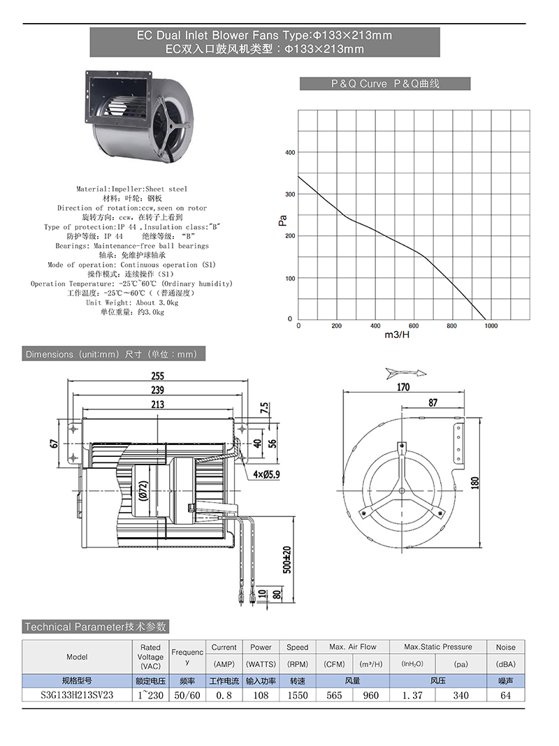 ec double inlet centrifugal blower fan