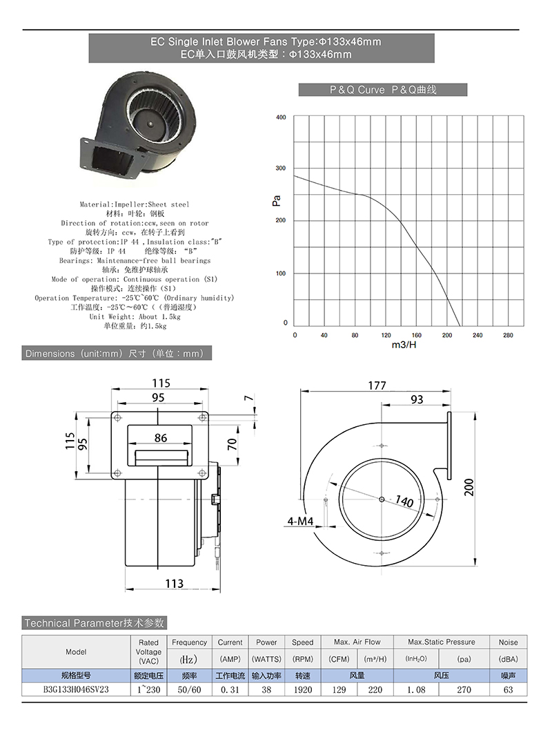 EC Centrifugal Blower Fans