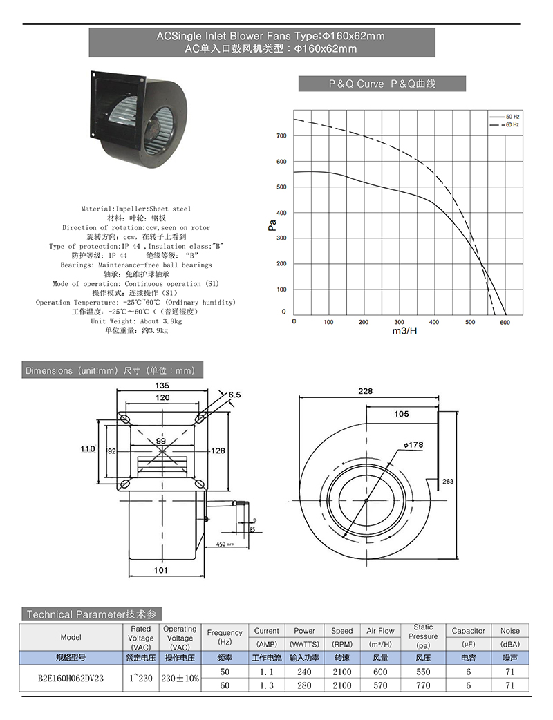 AC Single Inlet Centrifugal Blower Fans