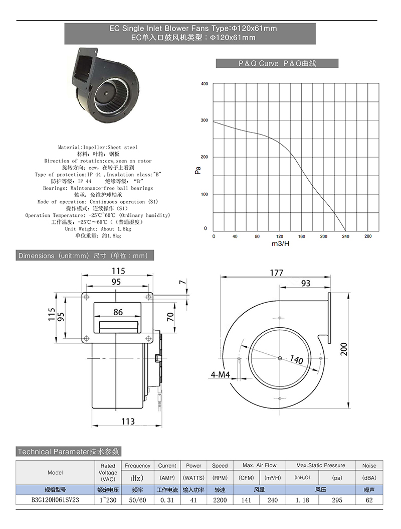 EC Single Inlet Centrifugal Blower Fans