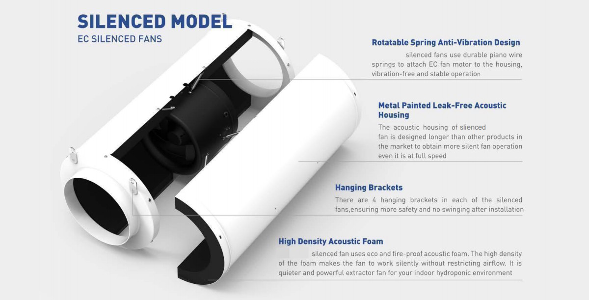 ventilation ec silenced duct fan ventilation ec silenced duct fan