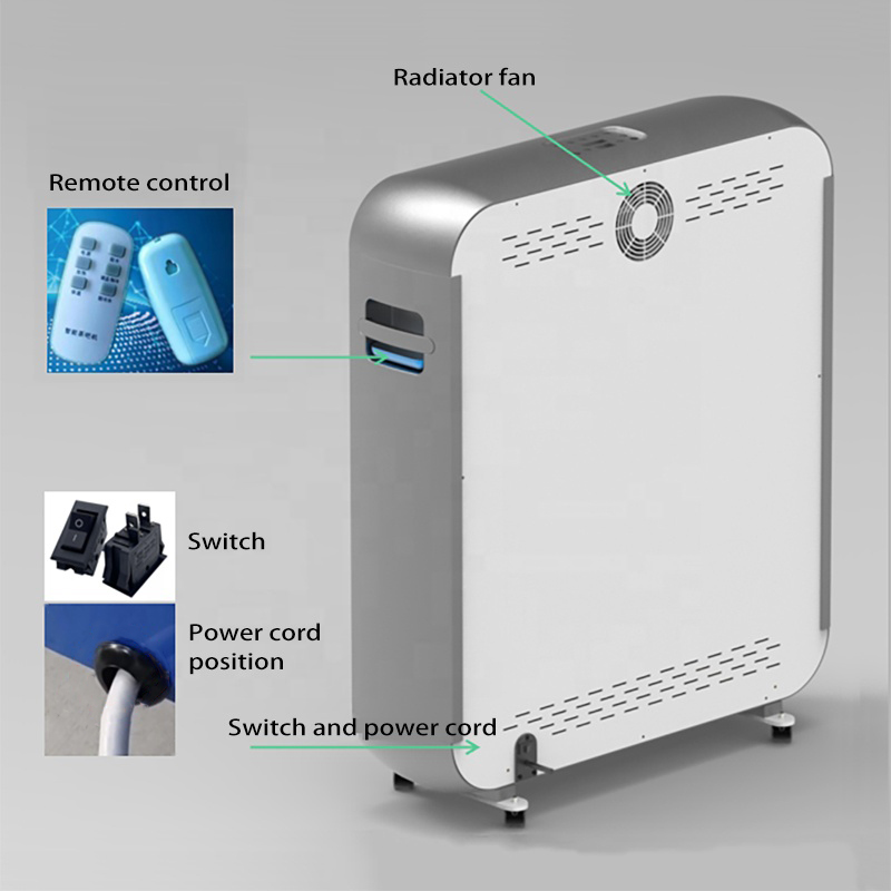 electric heater with adjustable thermostat