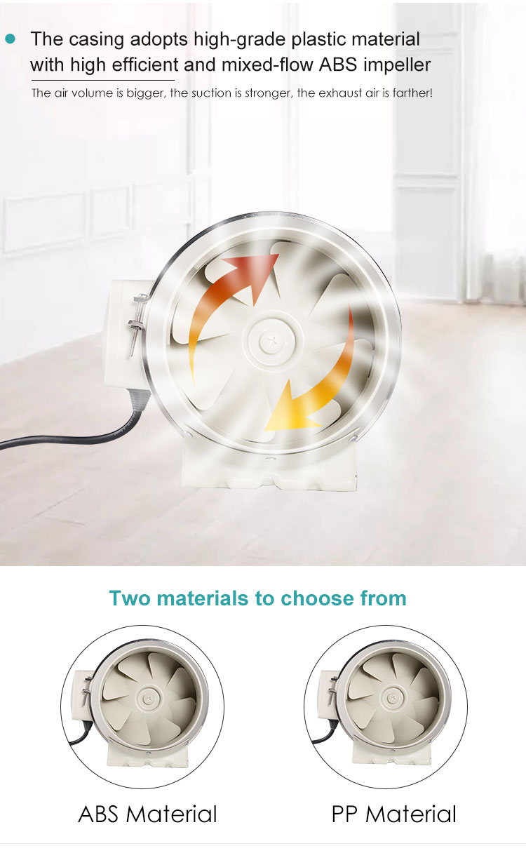 mixed flow ABS impeller ec inline duct fan
