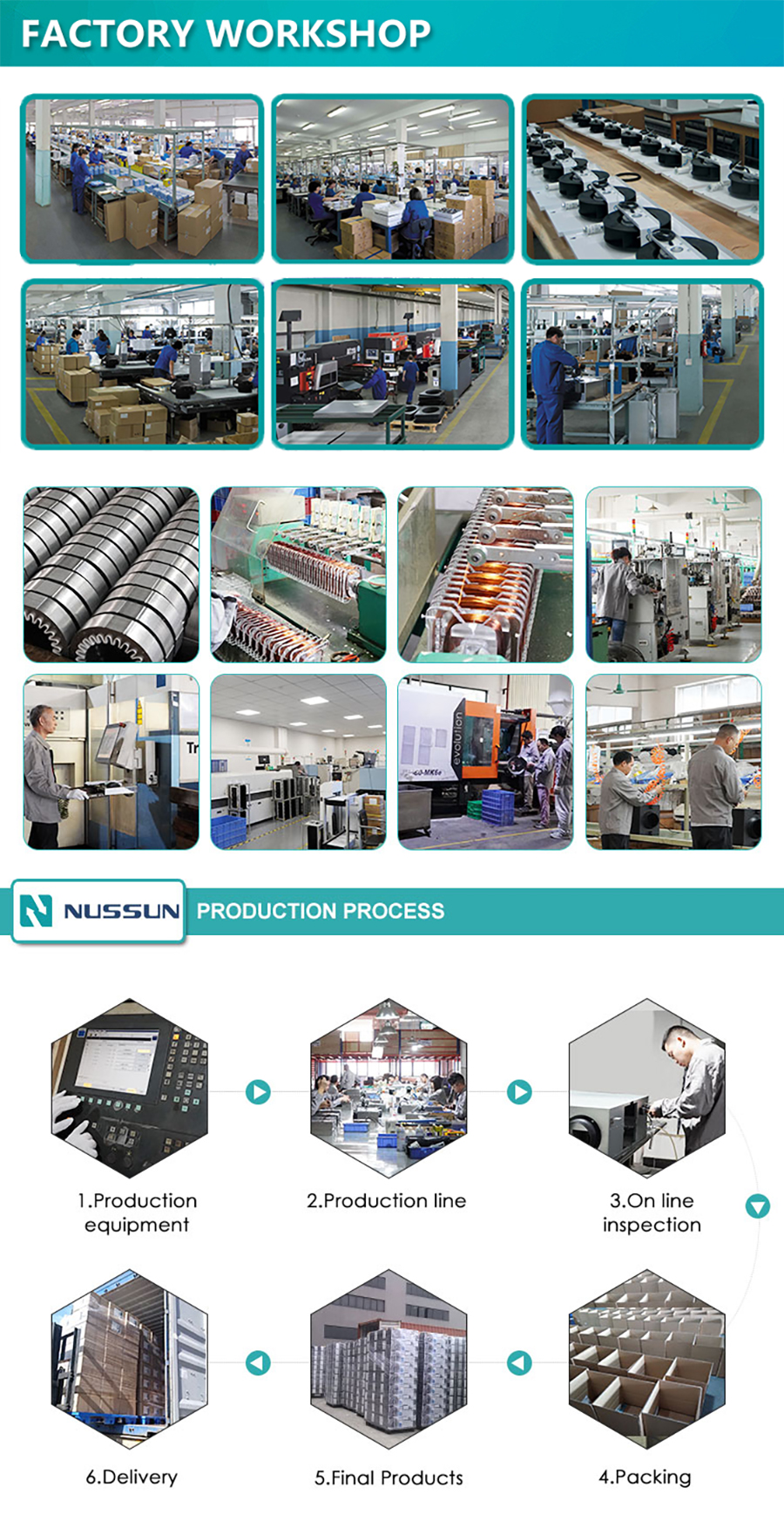 NUSSUN factory for ventilaiton duct fans and HVAC equipment