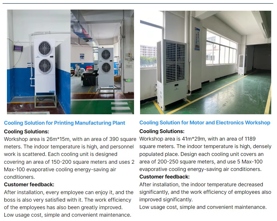 energy-saving air conditioning and ventilation air cooling solution
