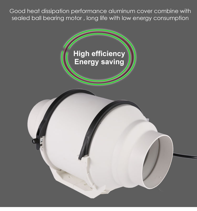 high-efficiency mixed flow fans with overheat protection