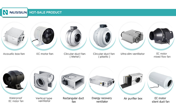 ventilaiton duct fans for home, commercial, home use greenhouse and industrial